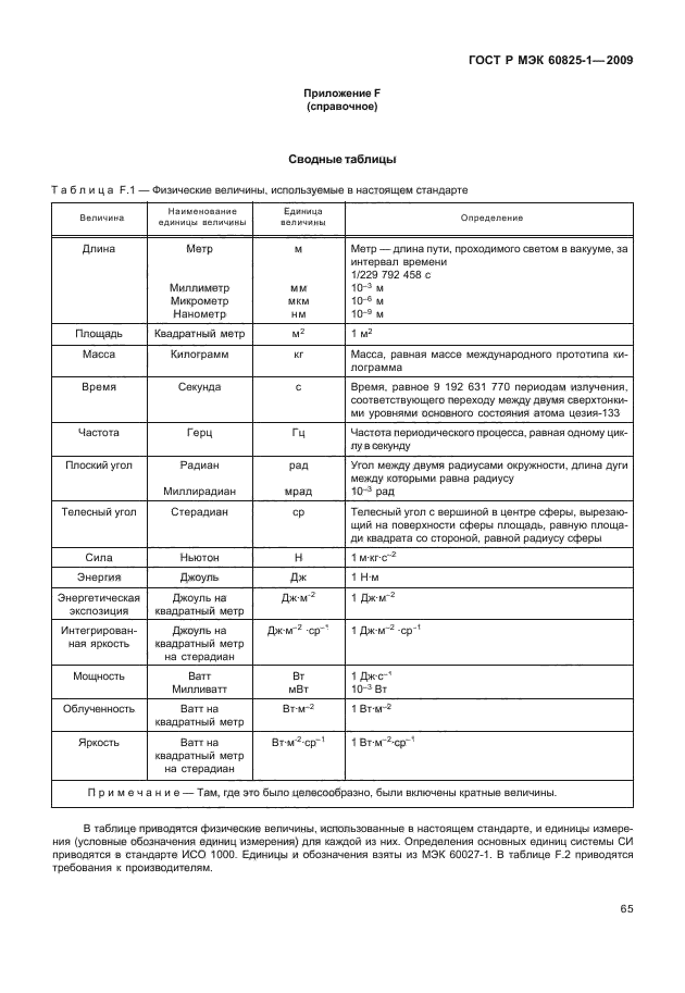 ГОСТ Р МЭК 60825-1-2009