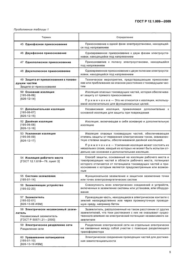 ГОСТ Р 12.1.009-2009