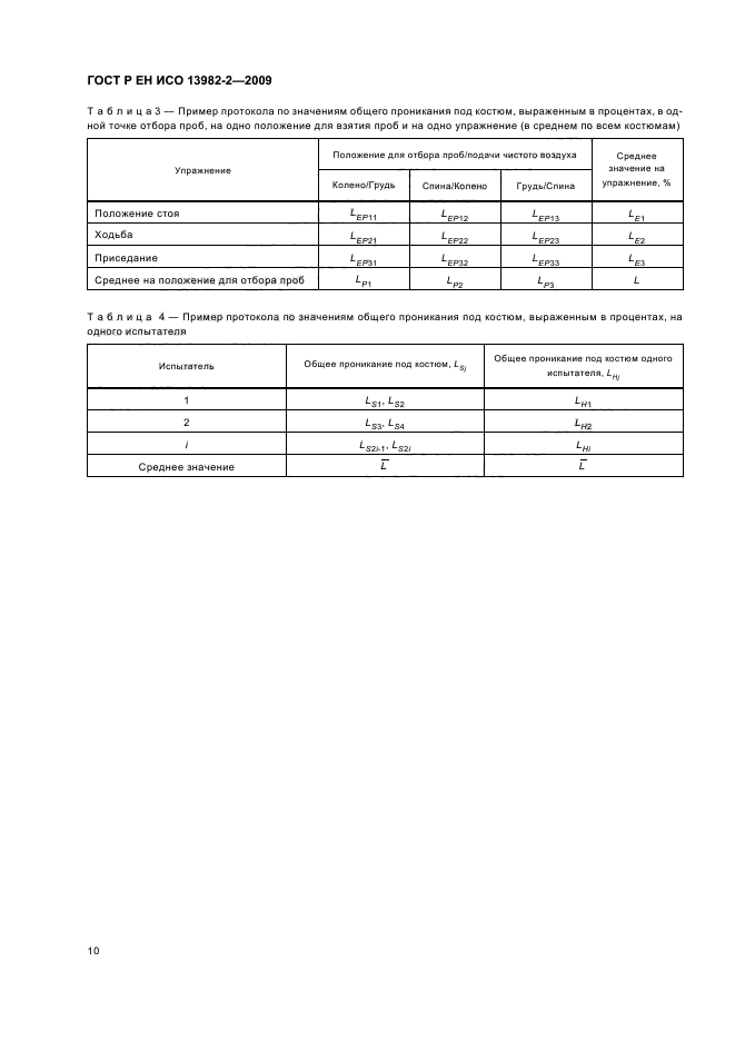 ГОСТ Р ЕН ИСО 13982-2-2009