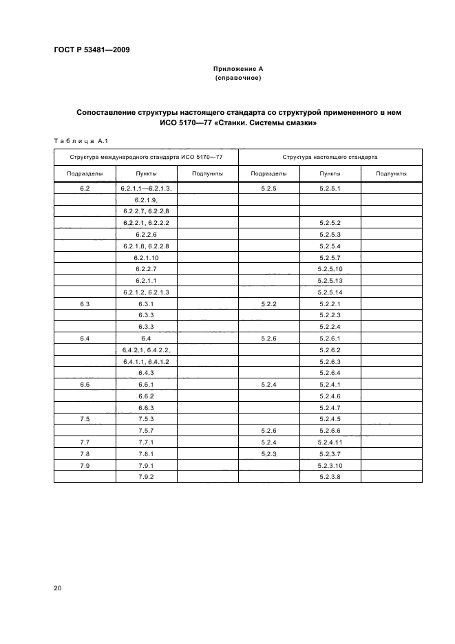 ГОСТ Р 53481-2009