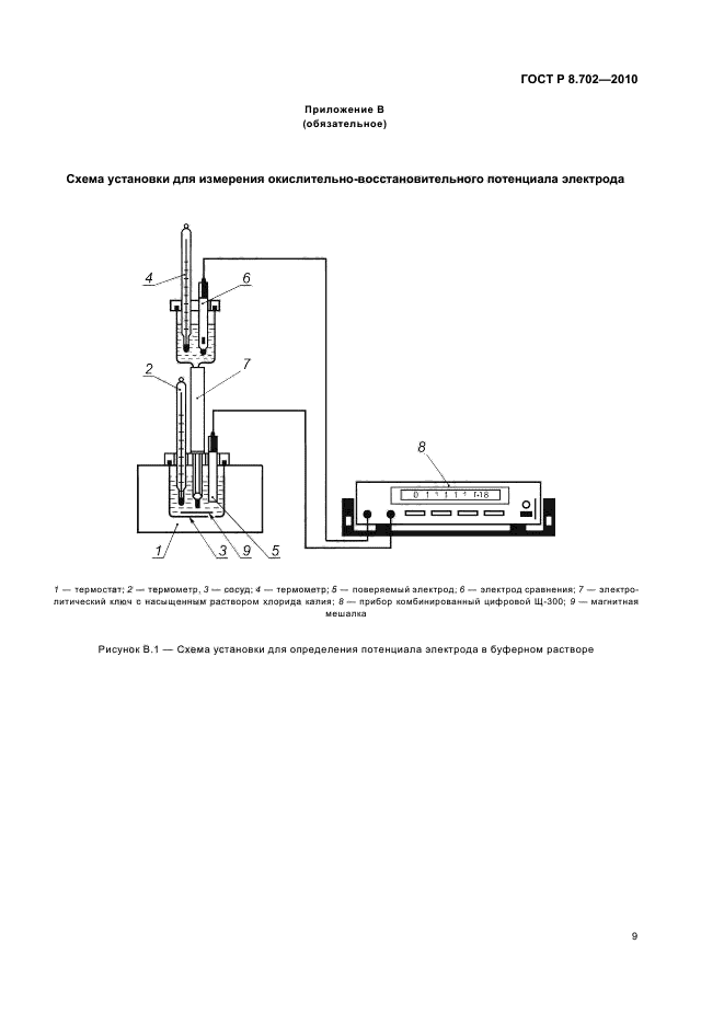 ГОСТ Р 8.702-2010