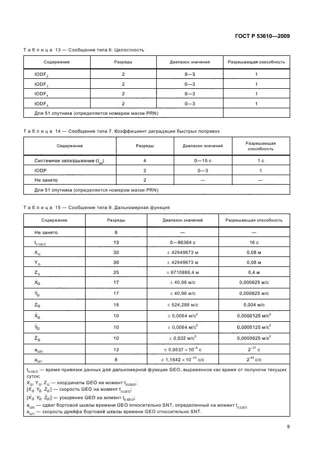 ГОСТ Р 53610-2009