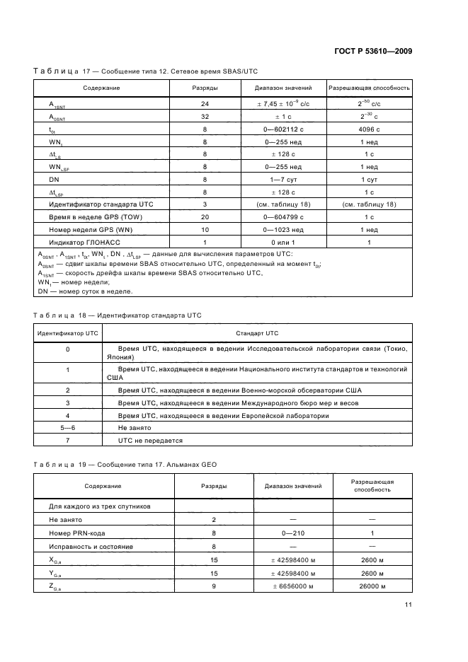 ГОСТ Р 53610-2009