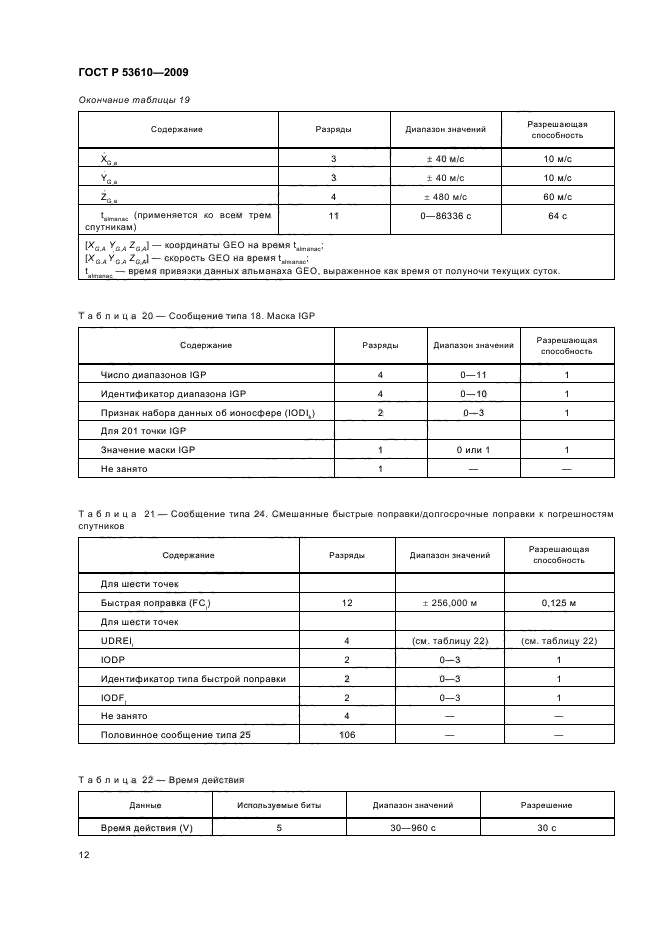 ГОСТ Р 53610-2009