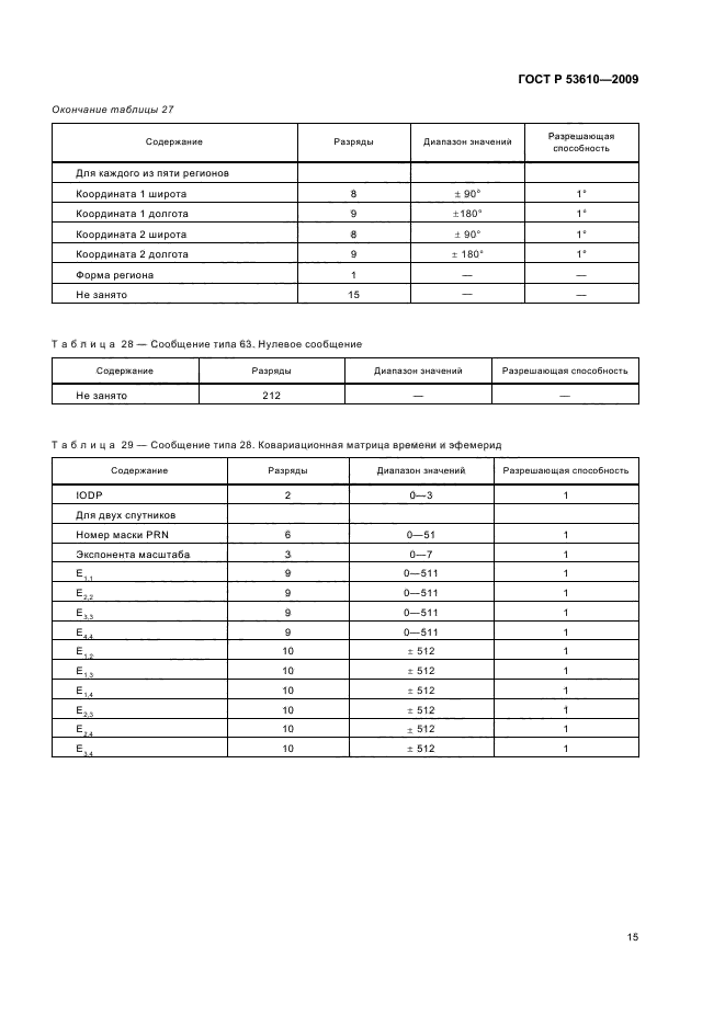 ГОСТ Р 53610-2009