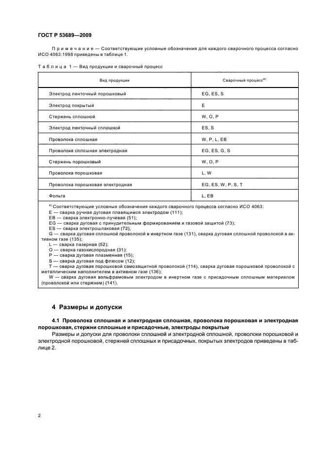 ГОСТ Р 53689-2009