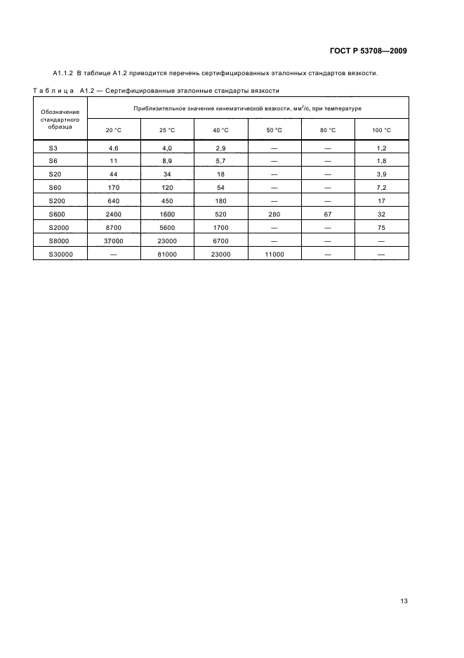 ГОСТ Р 53708-2009