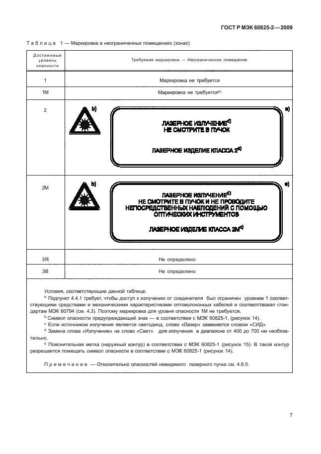 ГОСТ Р МЭК 60825-2-2009