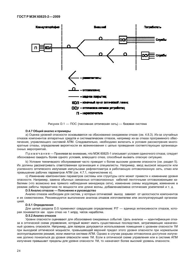 ГОСТ Р МЭК 60825-2-2009