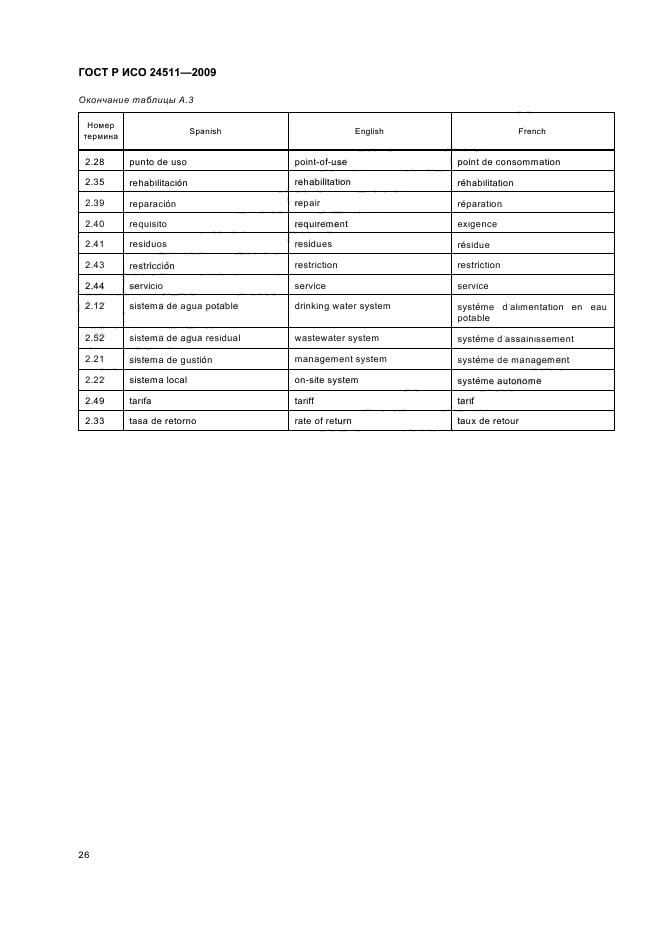 ГОСТ Р ИСО 24511-2009