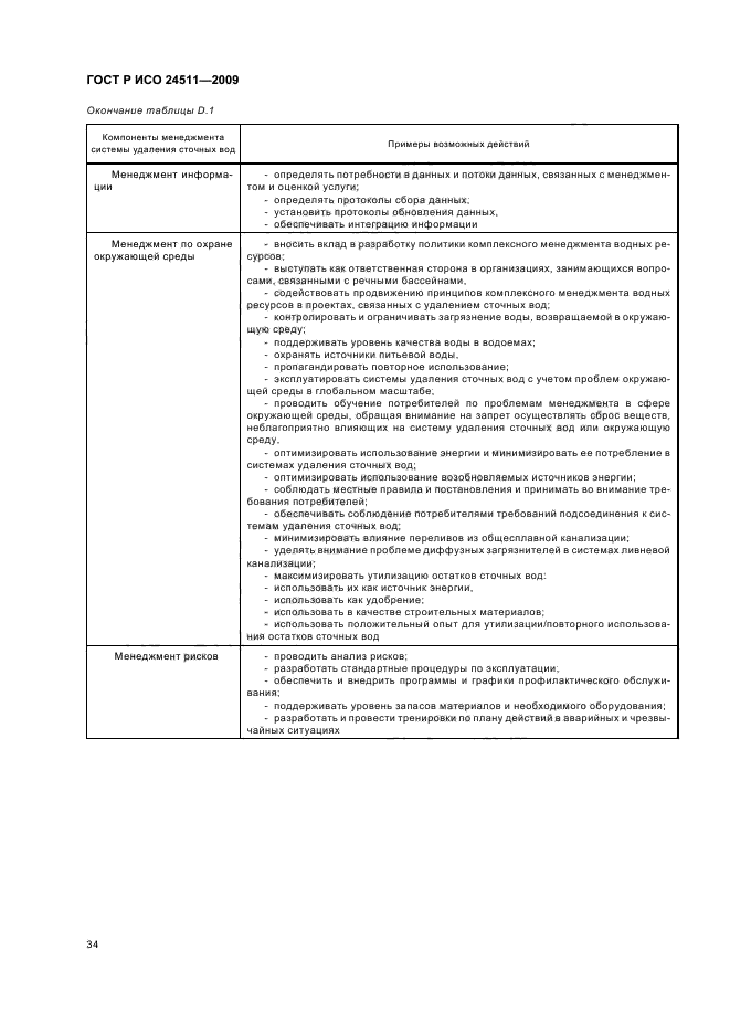 ГОСТ Р ИСО 24511-2009