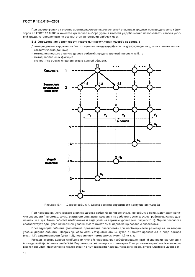 ГОСТ Р 12.0.010-2009
