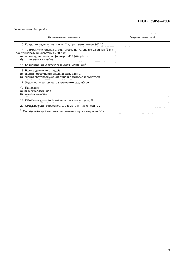 ГОСТ Р 52050-2006