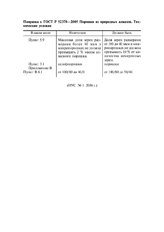 Поправка к ГОСТ Р 52370-2005
