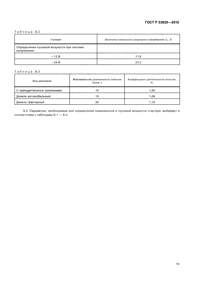 ГОСТ Р 53829-2010