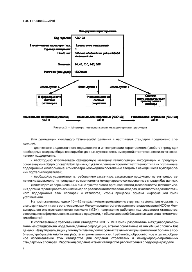 ГОСТ Р 53889-2010