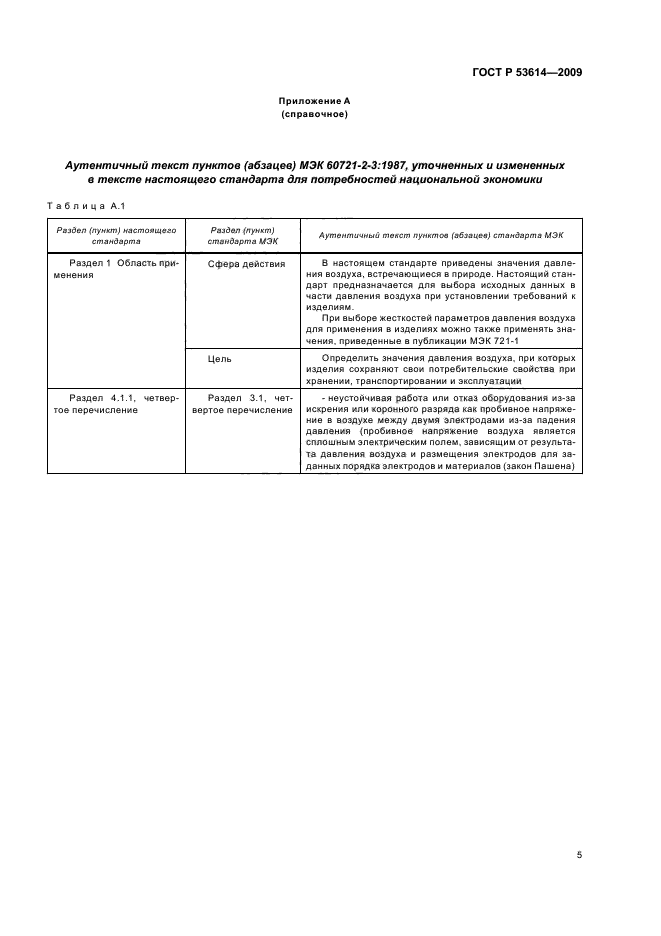 ГОСТ Р 53614-2009