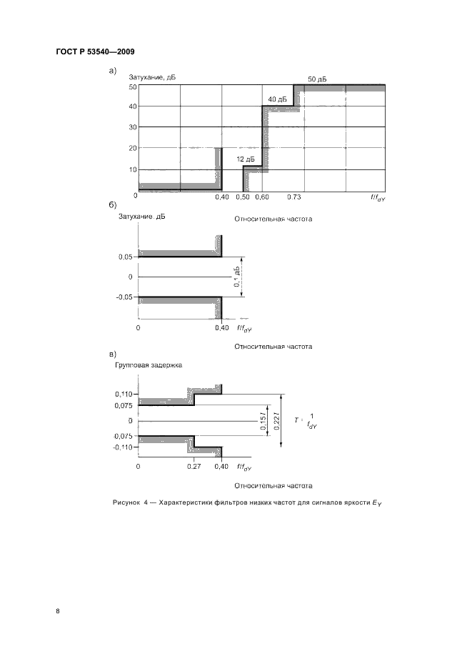 ГОСТ Р 53540-2009