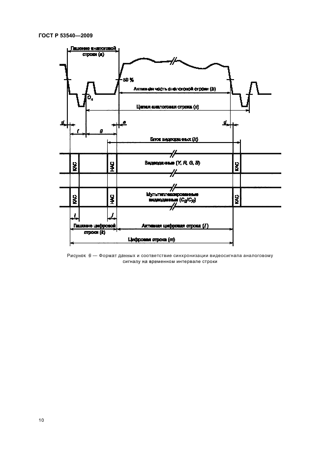 ГОСТ Р 53540-2009