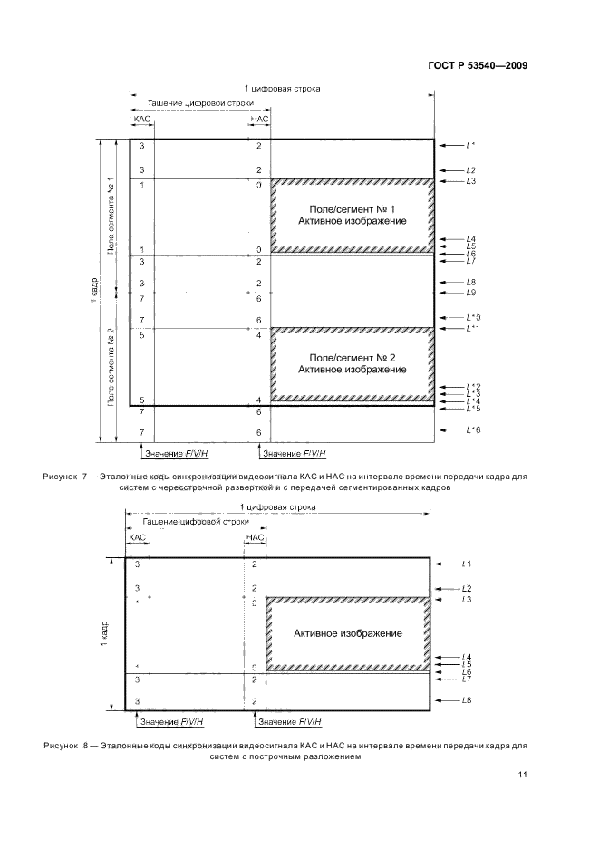 ГОСТ Р 53540-2009