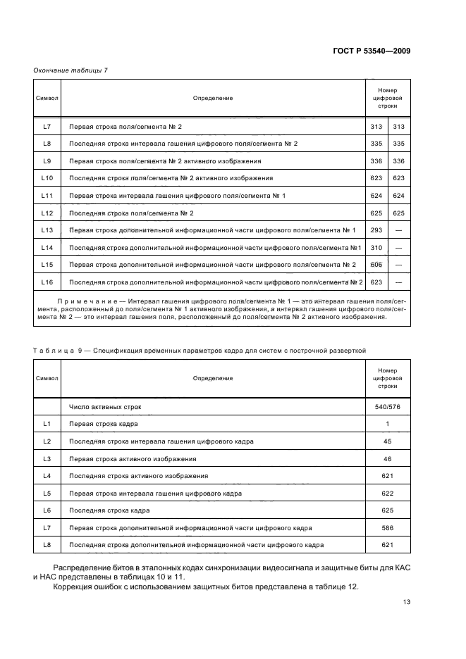 ГОСТ Р 53540-2009