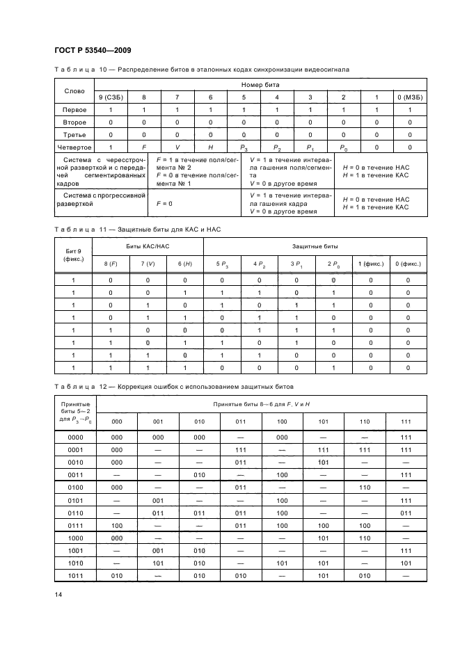 ГОСТ Р 53540-2009
