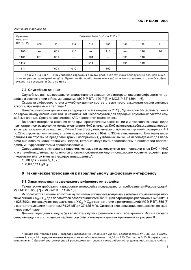 ГОСТ Р 53540-2009