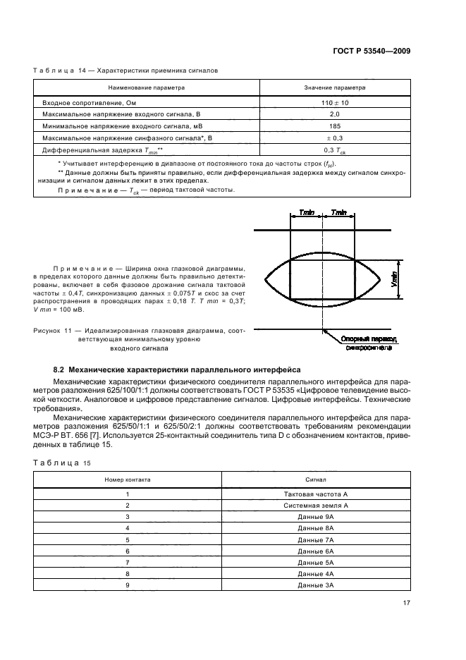 ГОСТ Р 53540-2009