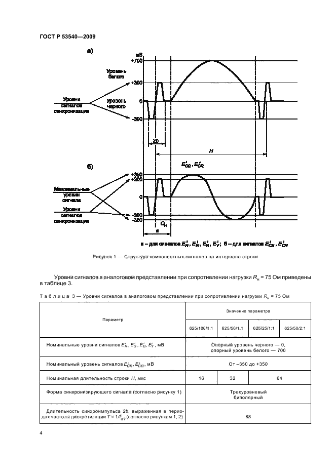 ГОСТ Р 53540-2009
