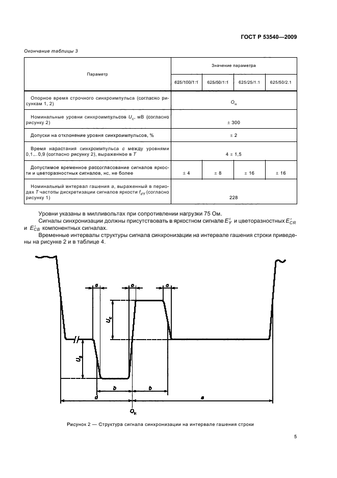 ГОСТ Р 53540-2009