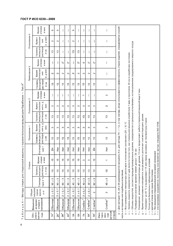 ГОСТ Р ИСО 6330-2009