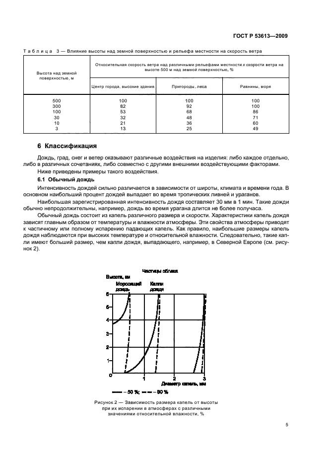 ГОСТ Р 53613-2009
