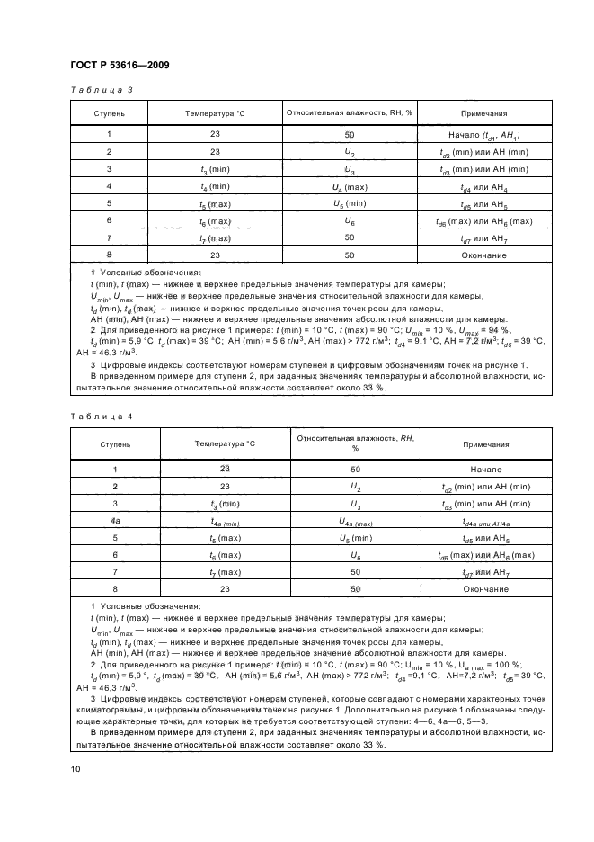 ГОСТ Р 53616-2009