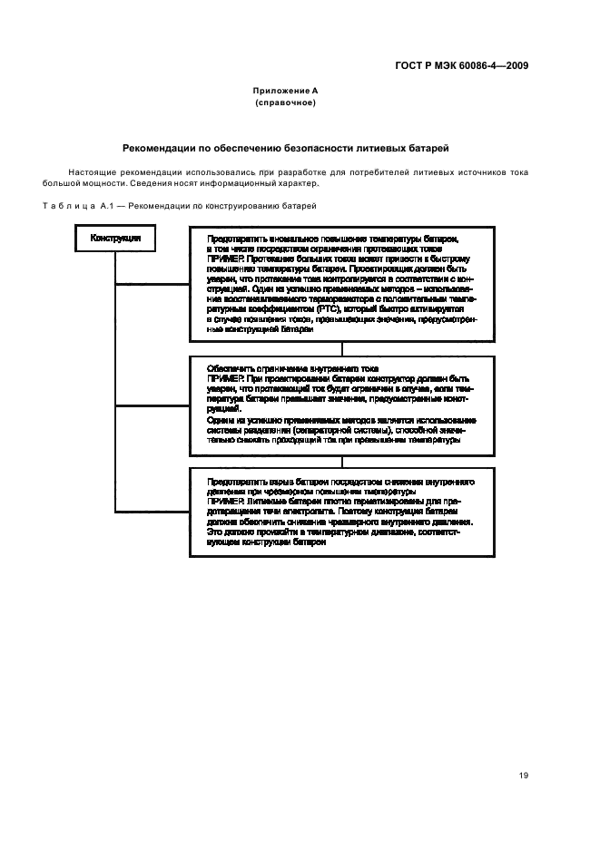 ГОСТ Р МЭК 60086-4-2009