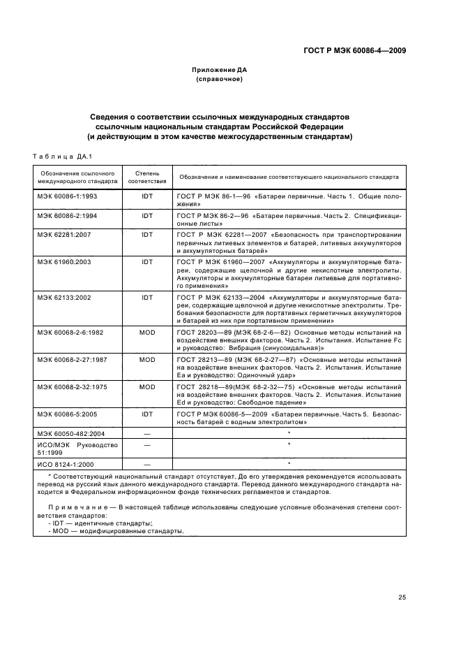 ГОСТ Р МЭК 60086-4-2009