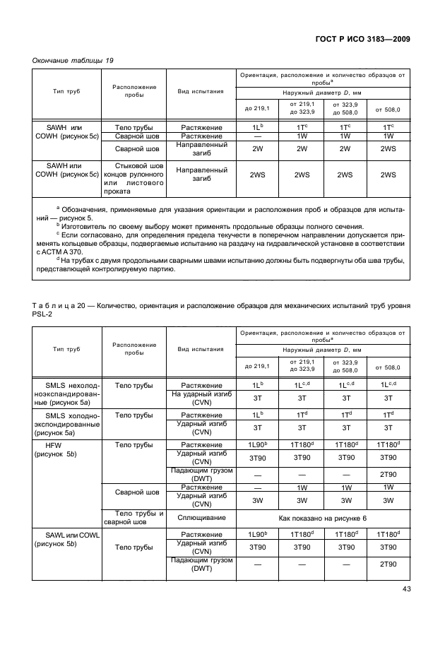 ГОСТ Р ИСО 3183-2009