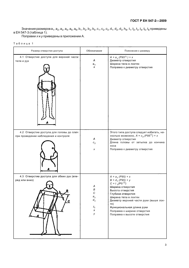 ГОСТ Р ЕН 547-2-2009