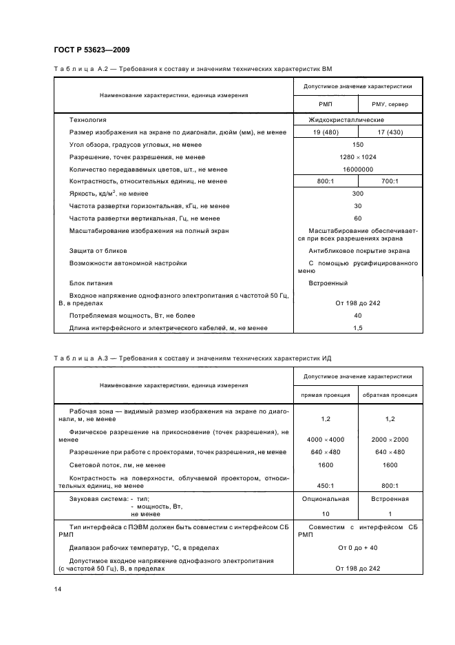 ГОСТ Р 53623-2009