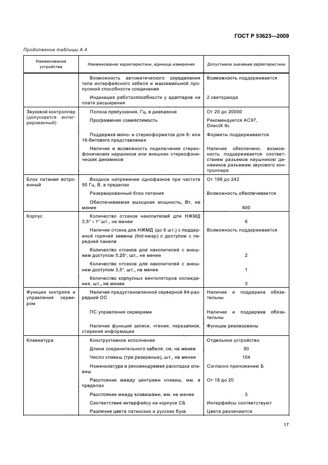 ГОСТ Р 53623-2009