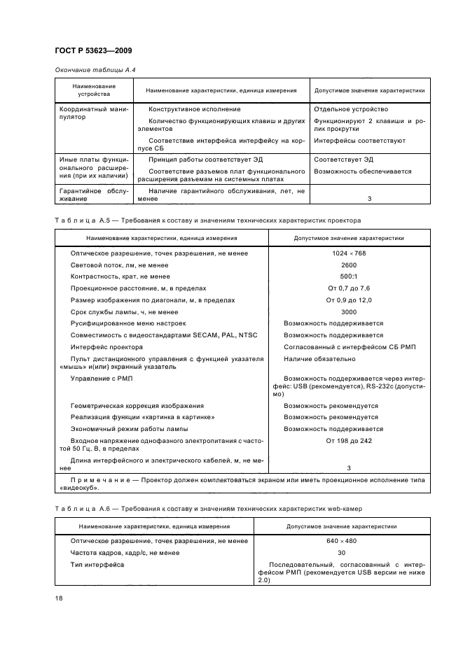 ГОСТ Р 53623-2009