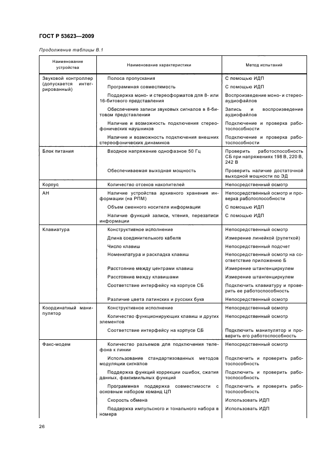 ГОСТ Р 53623-2009