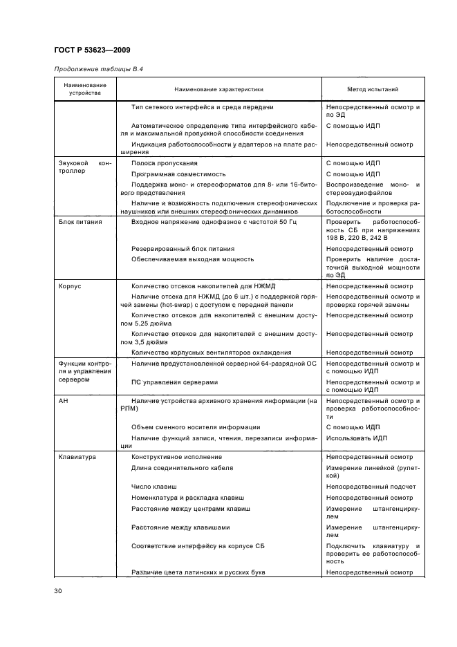 ГОСТ Р 53623-2009