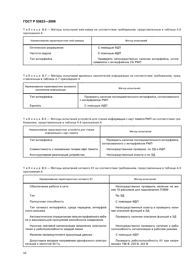 ГОСТ Р 53623-2009