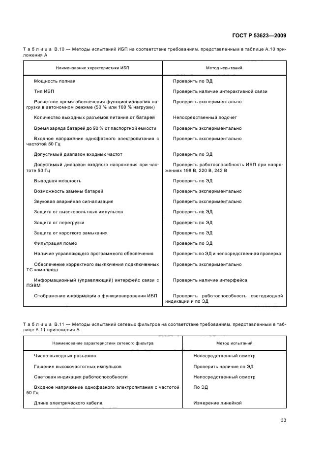 ГОСТ Р 53623-2009