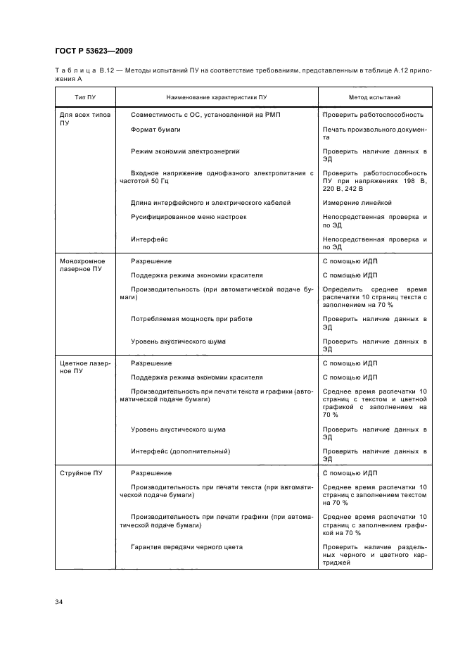 ГОСТ Р 53623-2009