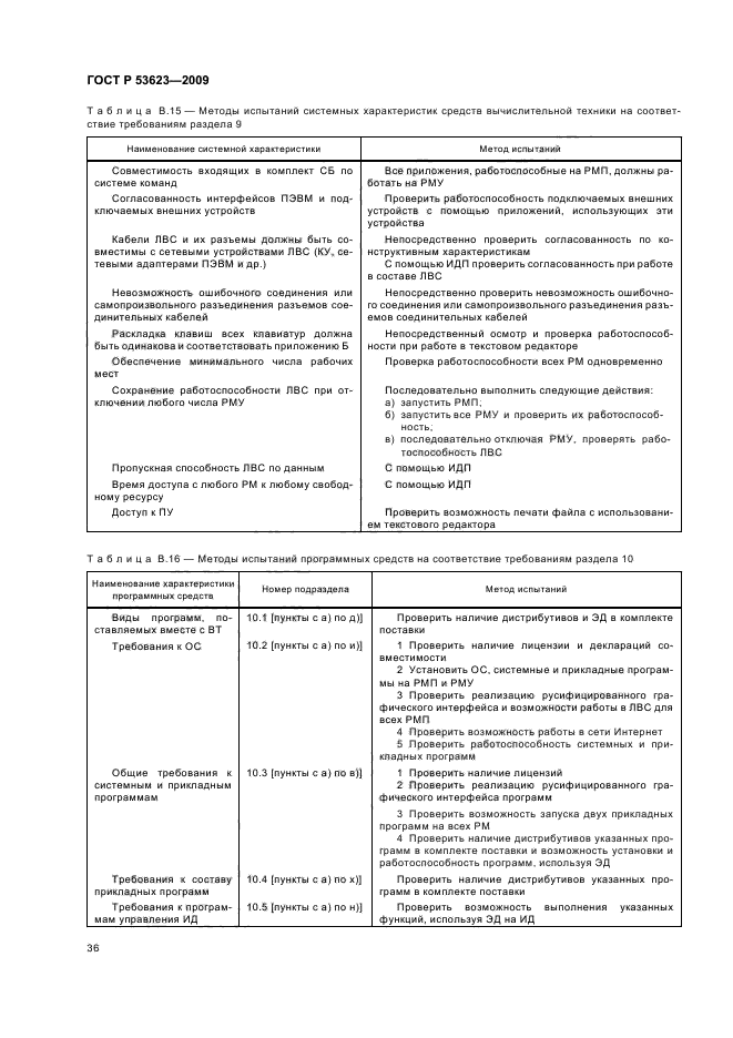 ГОСТ Р 53623-2009