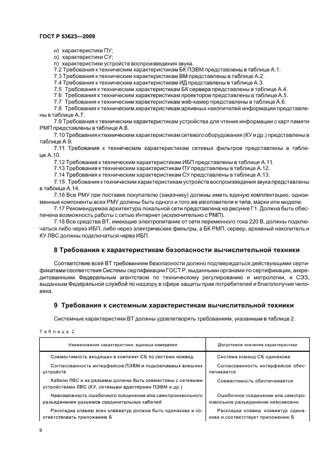 ГОСТ Р 53623-2009