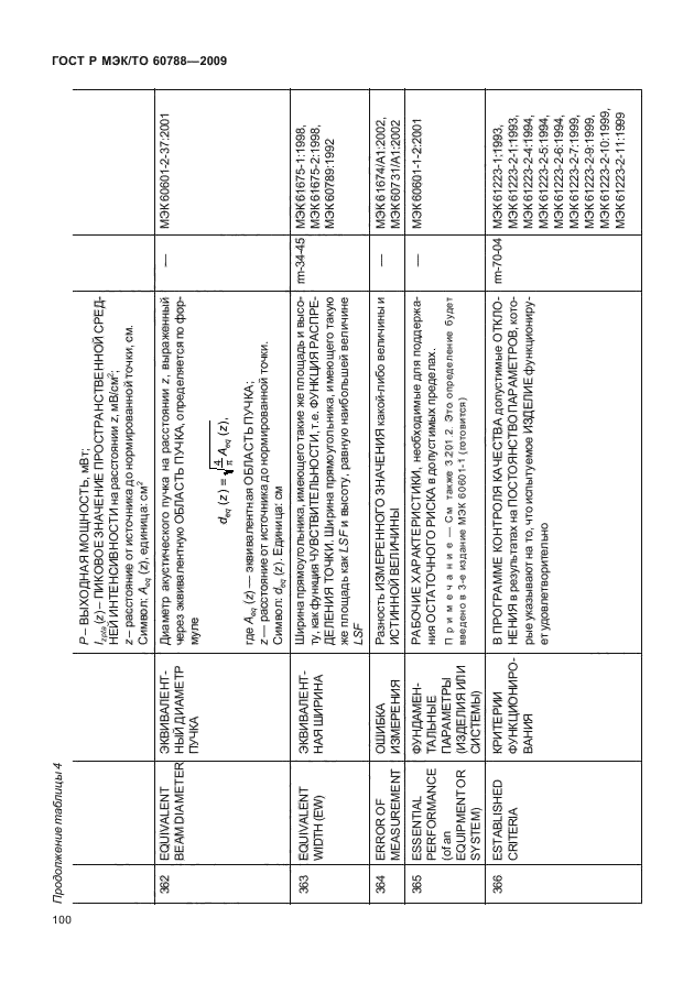 ГОСТ Р МЭК/ТО 60788-2009