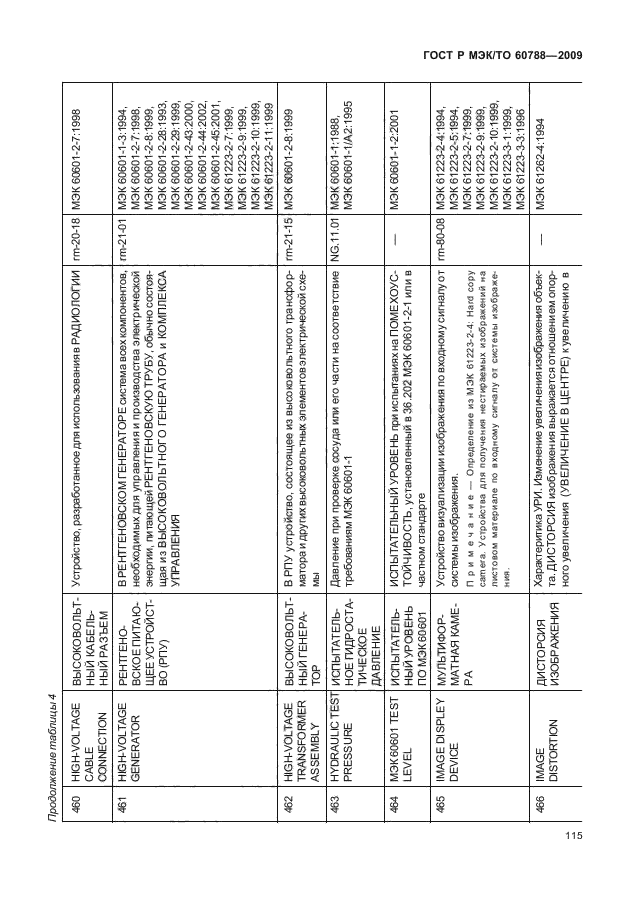 ГОСТ Р МЭК/ТО 60788-2009