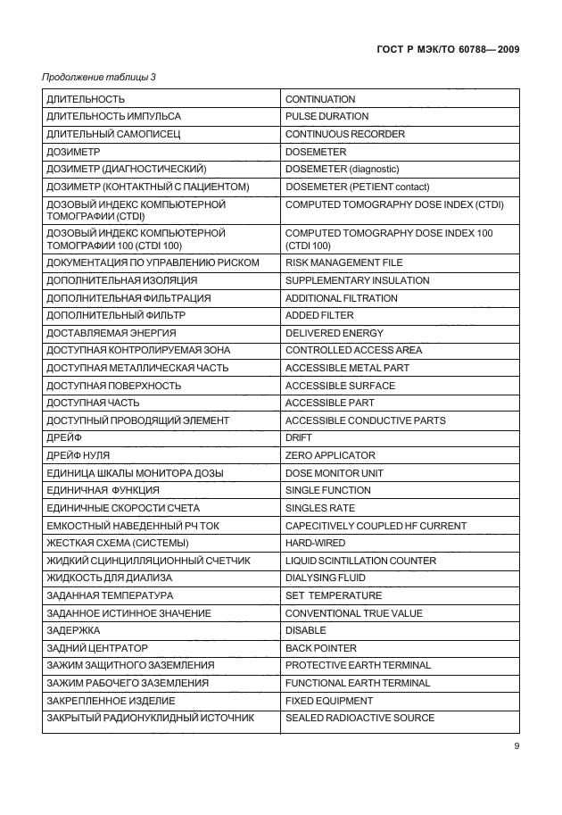 ГОСТ Р МЭК/ТО 60788-2009